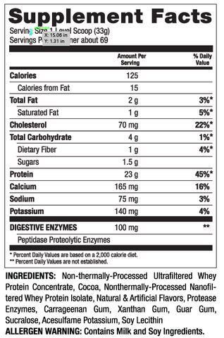 Body Nutrition WheyMax 2lbs